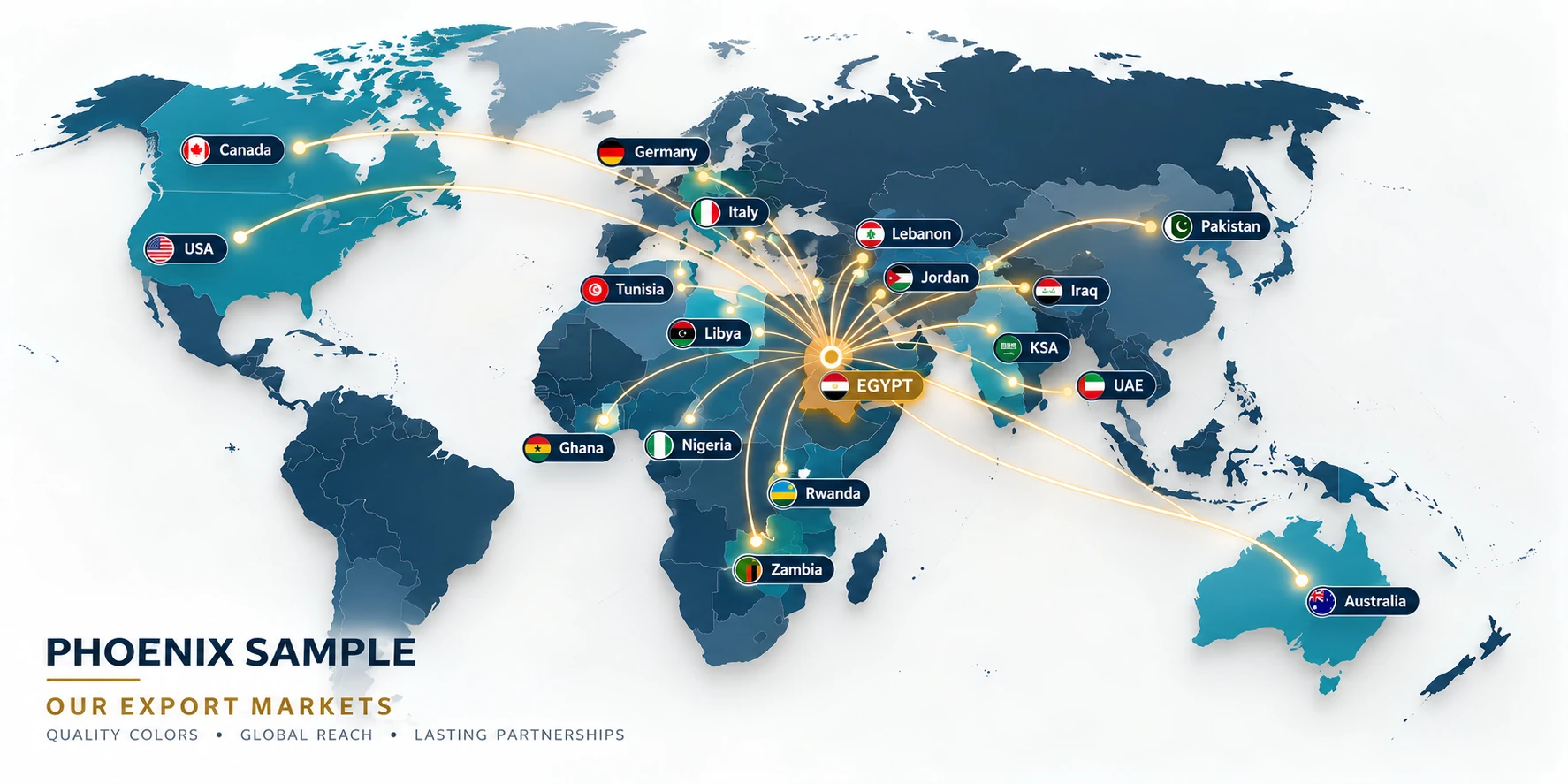 Map of PHOENiX Sample export markets around the world